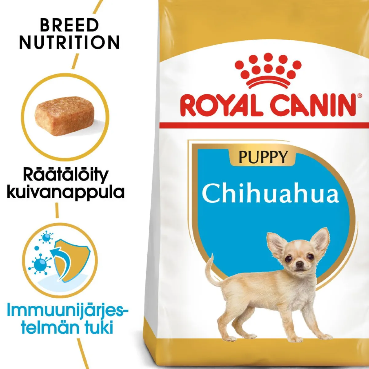 Breed Chihuahua Puppy>Royal Canin Clearance