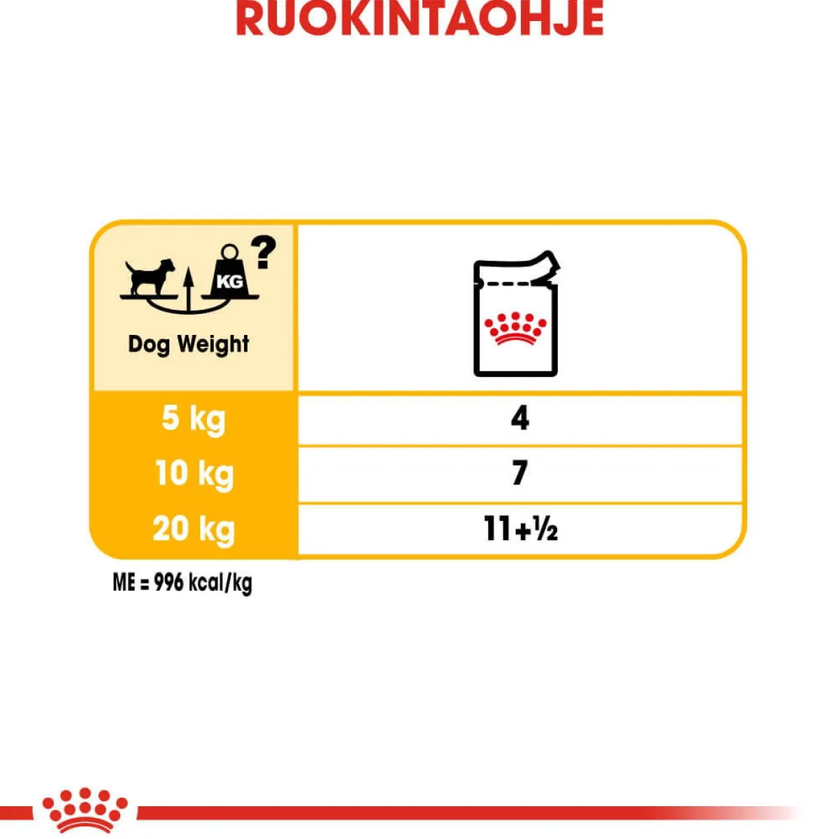 Dermacomfort wet 12 x 85 g>Royal Canin
