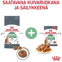 Digestive Care>Royal Canin Outlet