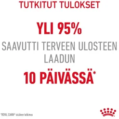 Digestive Care>Royal Canin Outlet
