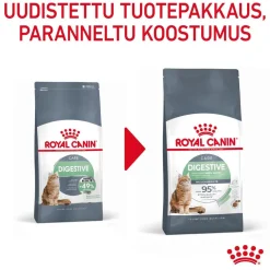 Digestive Care>Royal Canin Outlet
