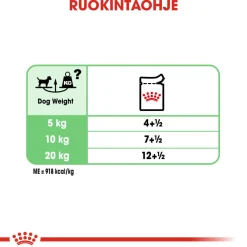 Digestive Care wet 12 x 85 g>Royal Canin Sale