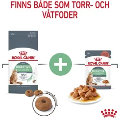 Digest Sensitive Gravy 85g, 48-pack>Royal Canin Clearance