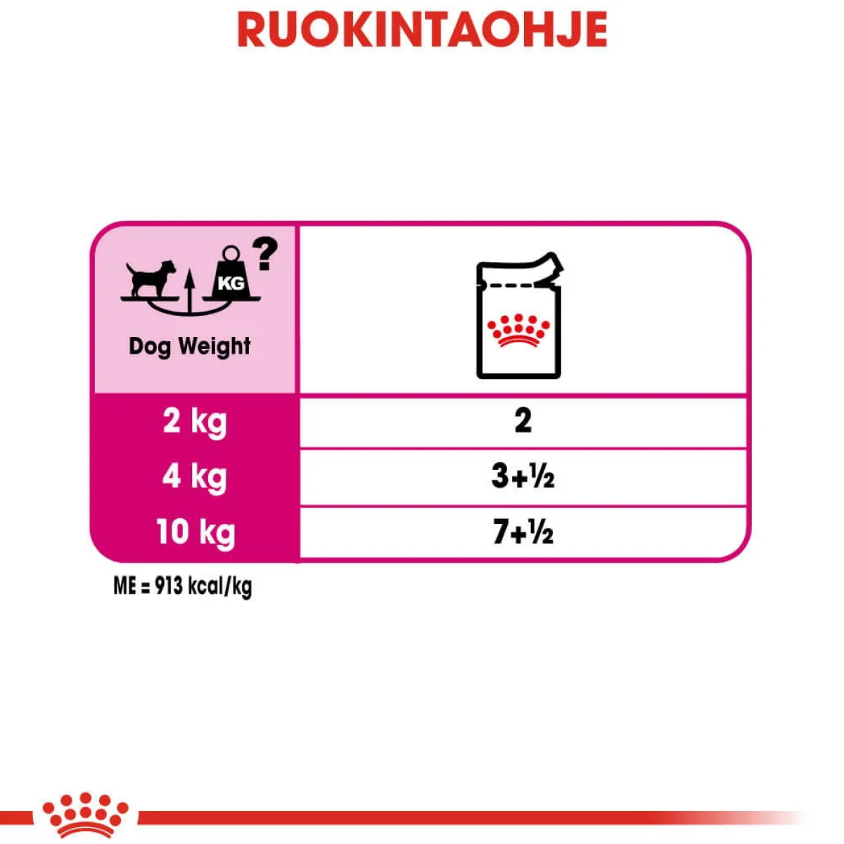 Exigent wet 12 x 85 g>Royal Canin Online