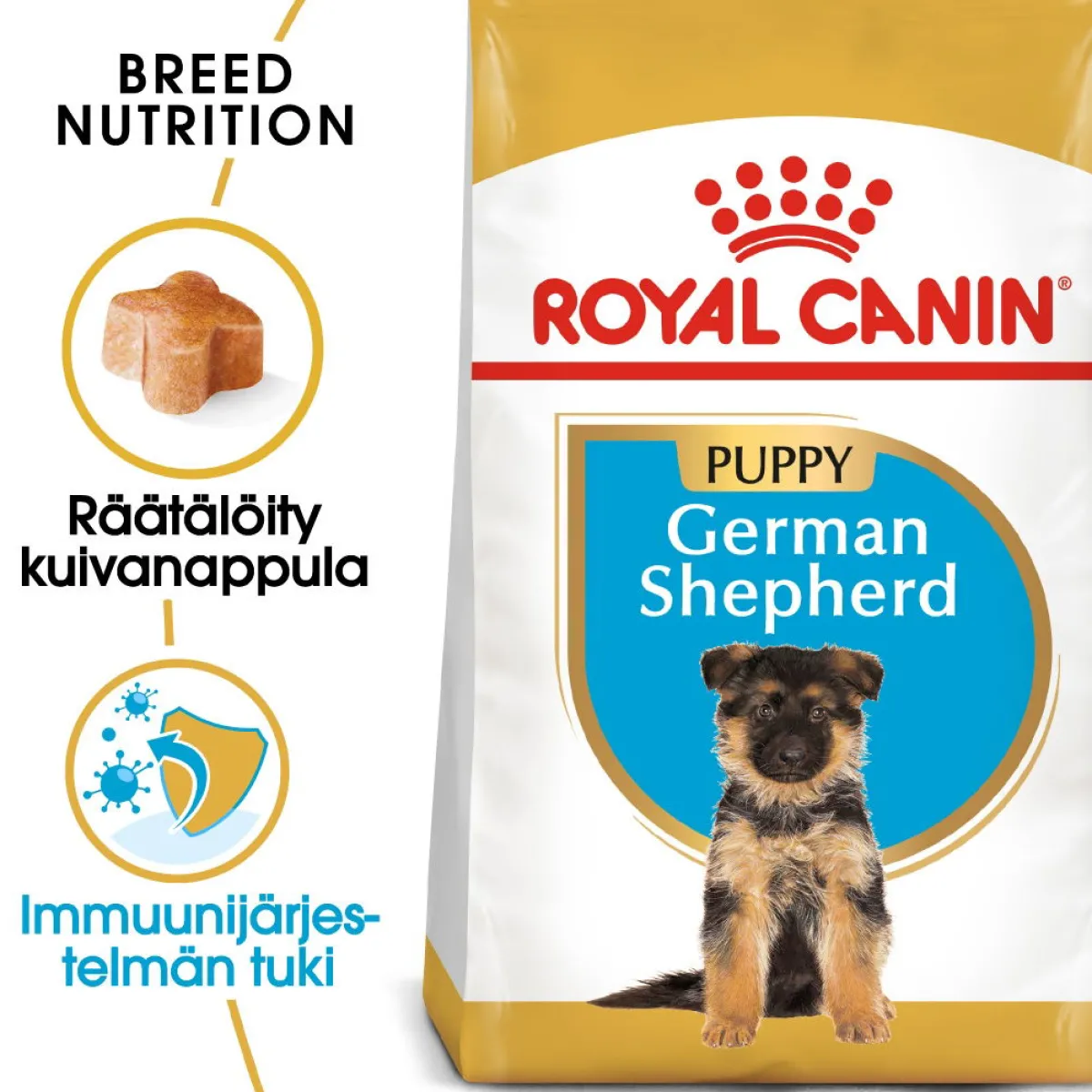 German Shepherd Puppy 12 kg>Royal Canin Clearance
