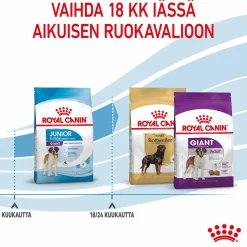 Giant Junior 15 kg>Royal Canin Online
