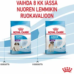 Giant Puppy 2 x 15kg>Royal Canin Outlet