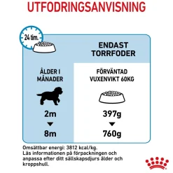 Giant Puppy 2 x 15kg>Royal Canin Outlet