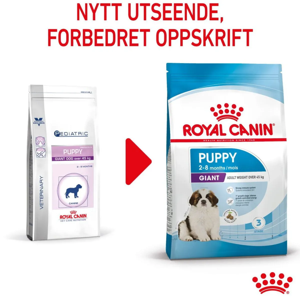 Giant Puppy 2 x 15kg>Royal Canin Outlet