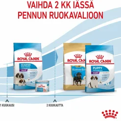 Giant Starter, 15 kg>Royal Canin Discount