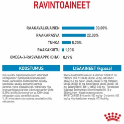 Giant Starter, 15 kg>Royal Canin Discount