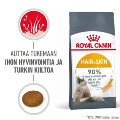 Hair & Skin Care>Royal Canin Hot