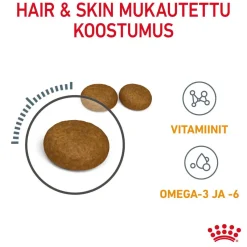 Hair & Skin Care>Royal Canin Hot