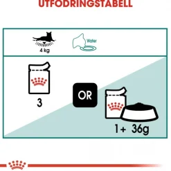 Instinctive 7+ Gravy 85g, 48-pack>Royal Canin Best