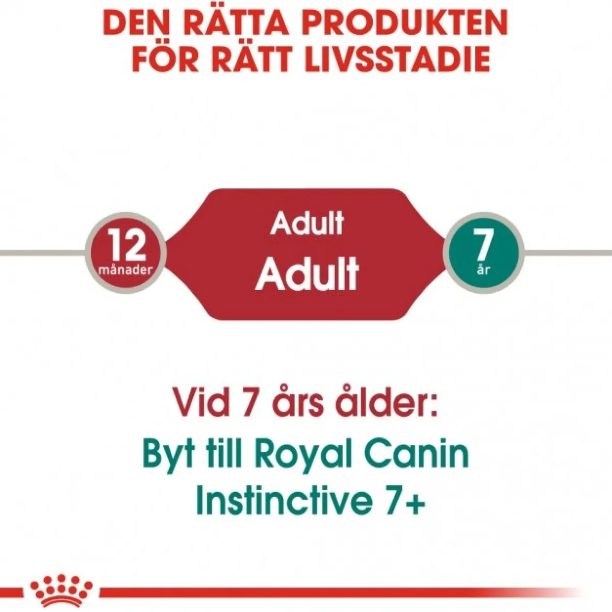 Instinctive Gravy 85g, 48-pack>Royal Canin New