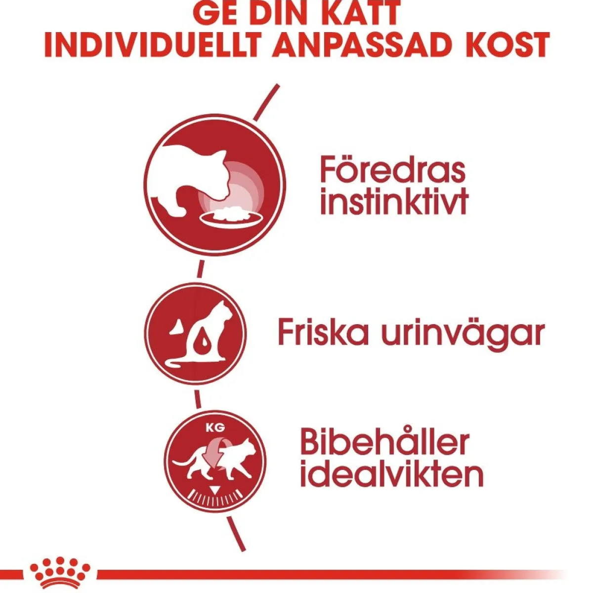 Instinctive Gravy 85g, 48-pack>Royal Canin New
