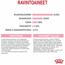 Kitten>Royal Canin Outlet