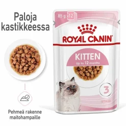 Kitten Gravy 85g, 48-pack>Royal Canin Hot