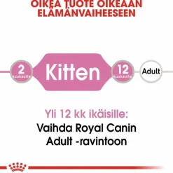 Kitten Gravy 85g, 48-pack>Royal Canin Hot