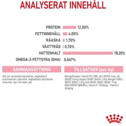 Kitten Gravy 85g, 48-pack>Royal Canin Hot