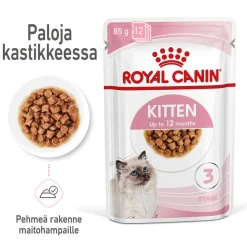 Kitten Gravy 85g, 48-pack>Royal Canin Hot