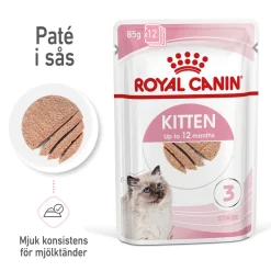 Kitten Loaf 85g, 48-pack>Royal Canin Sale