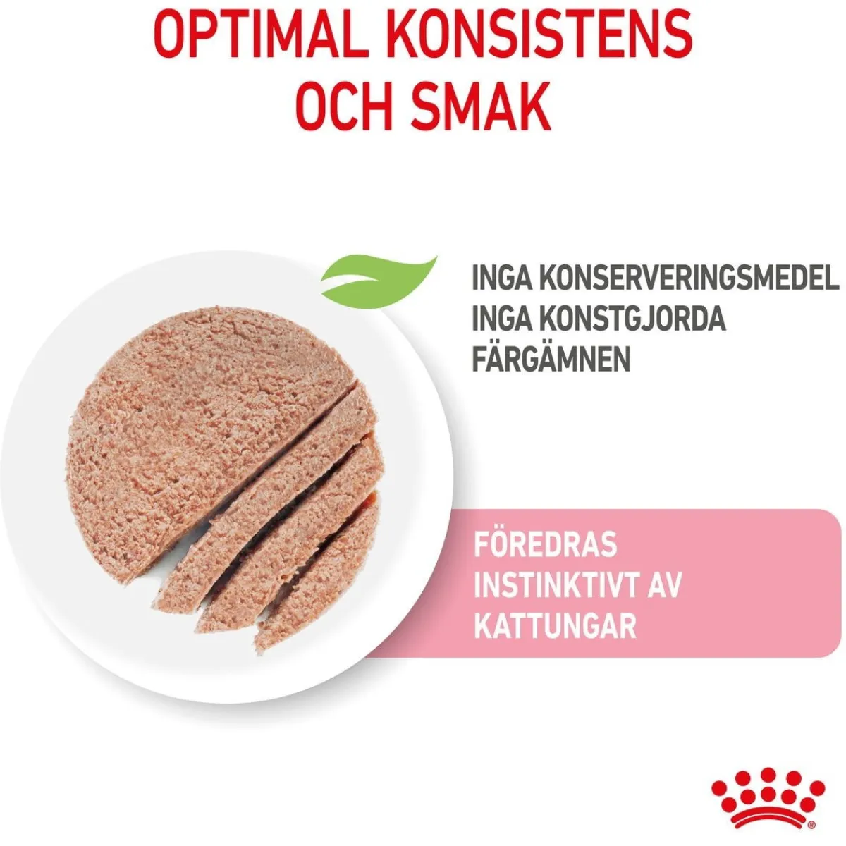 Kitten Loaf 85g, 48-pack>Royal Canin Sale