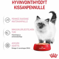 Kitten Loaf 85g, 48-pack>Royal Canin Sale