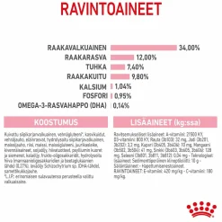 Kitten Sterilised>Royal Canin Clearance