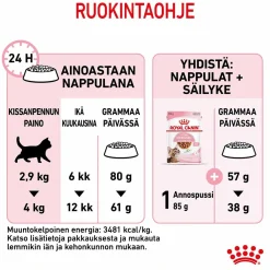 Kitten Sterilised>Royal Canin Clearance