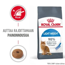 Light Weight Care>Royal Canin Clearance