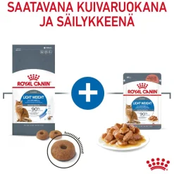 Light Weight Care>Royal Canin Clearance
