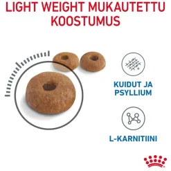 Light Weight Care>Royal Canin Clearance