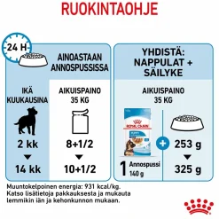 Maxi Puppy Wet 10x140g>Royal Canin