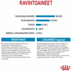 Maxi Starter>Royal Canin