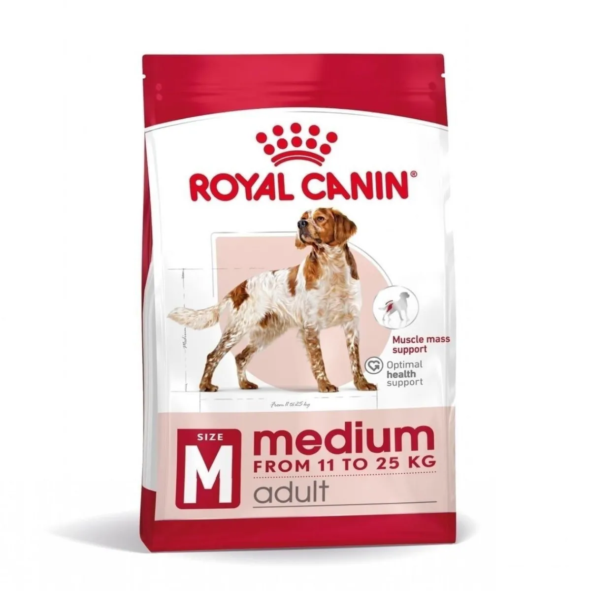 Medium Adult>Royal Canin Discount
