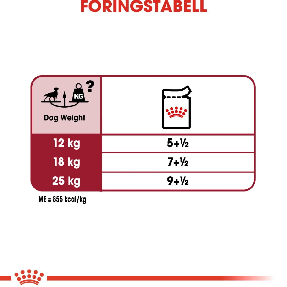 Medium Adult 40 x 140 g>Royal Canin Sale