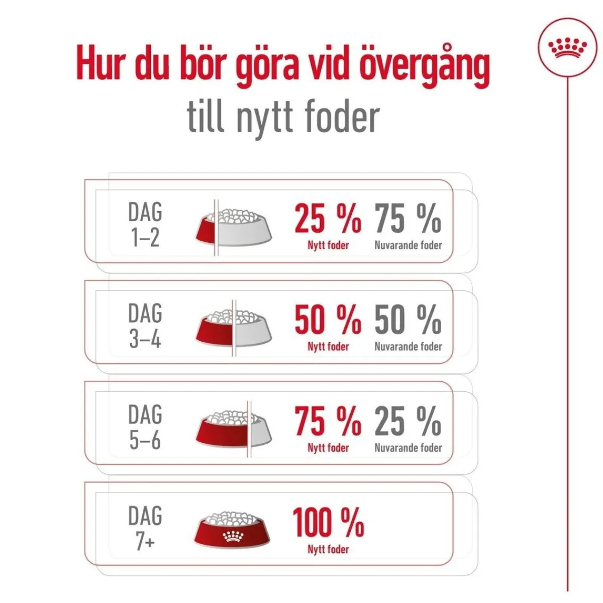 Medium Adult 2 x 15 kg>Royal Canin Outlet