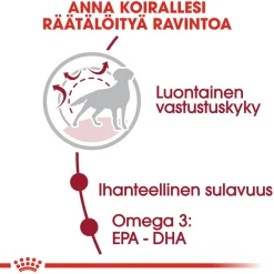 Medium Adult 2 x 15 kg>Royal Canin Outlet
