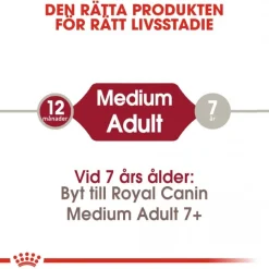 Medium Adult 2 x 15 kg>Royal Canin Outlet