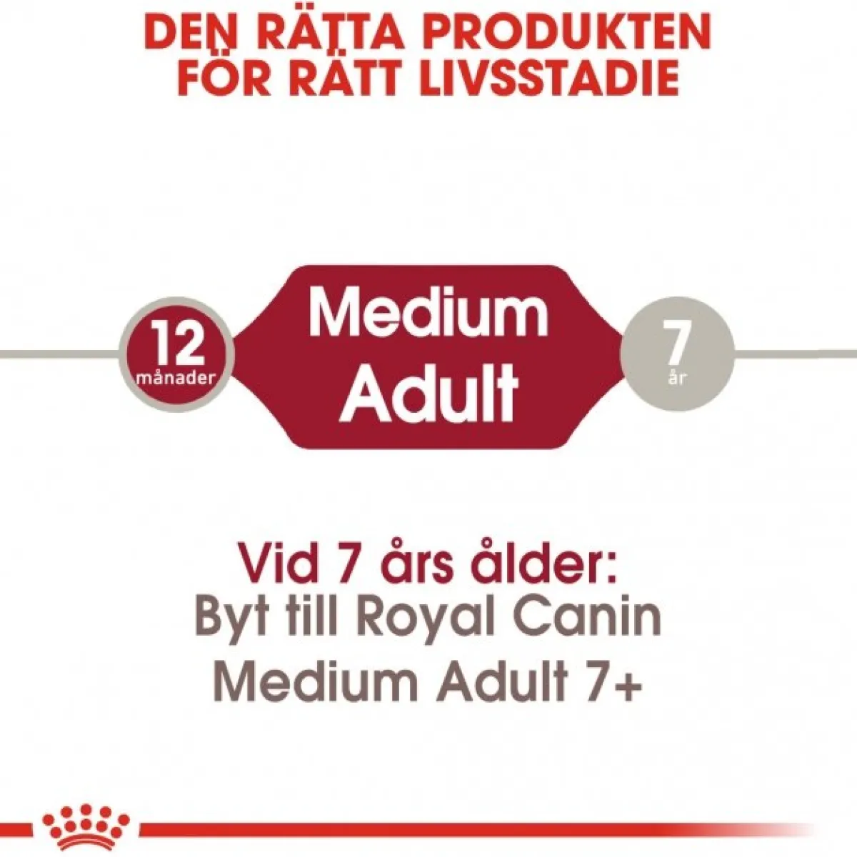 Medium Adult 2 x 15 kg>Royal Canin Outlet
