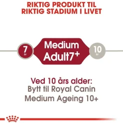 Medium Adult 7+ 2 x 15kg>Royal Canin Clearance
