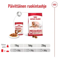 Medium Ageing Wet 10 x 140 g>Royal Canin Discount