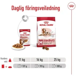 Medium Ageing Wet 10 x 140 g>Royal Canin Discount
