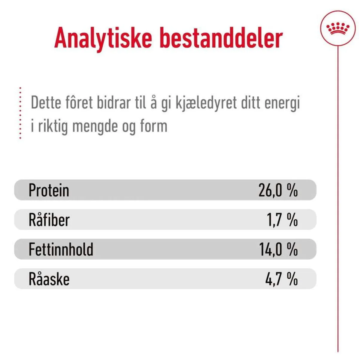 Medium Ageing 10+ 2 x 15kg>Royal Canin Best