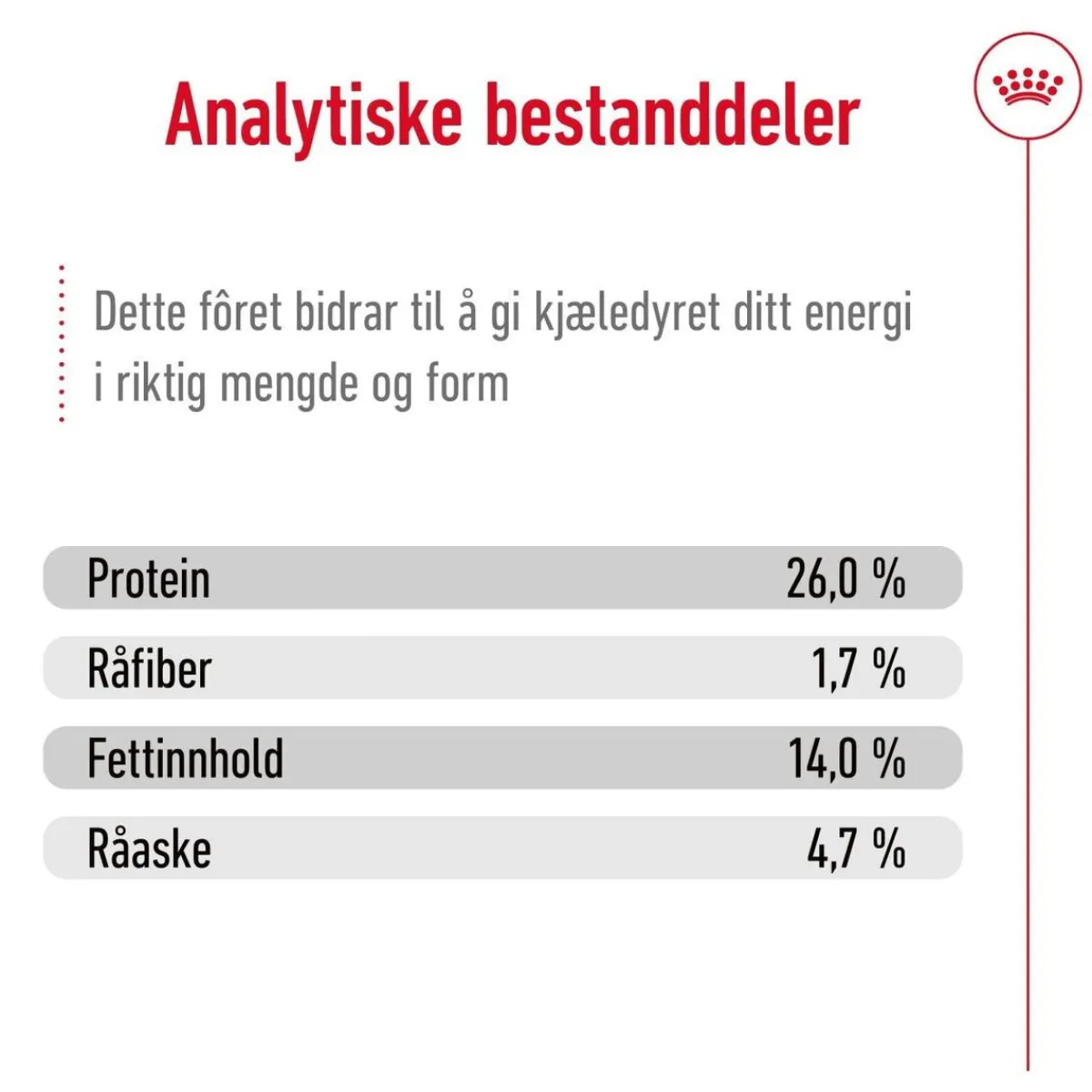 Medium Ageing 10+ 2 x 15kg>Royal Canin Best