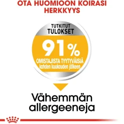 Medium Dermacomfort>Royal Canin