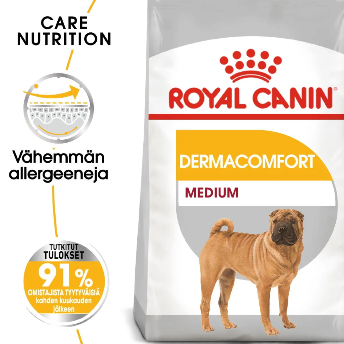 Medium Dermacomfort>Royal Canin