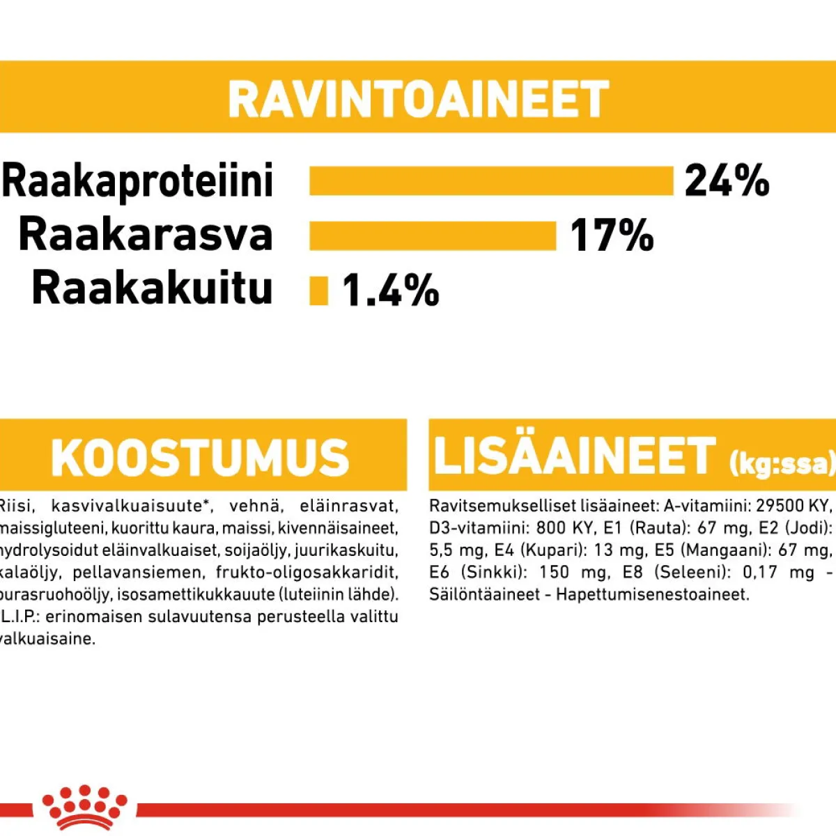Medium Dermacomfort>Royal Canin