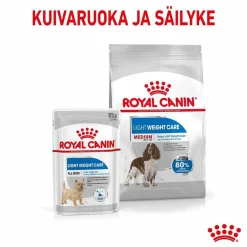 Medium Light Weight Care>Royal Canin Hot